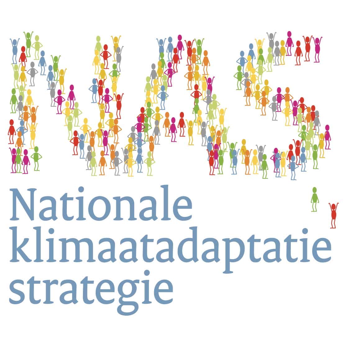 NAS Nationale klimaatadaptatie strategie